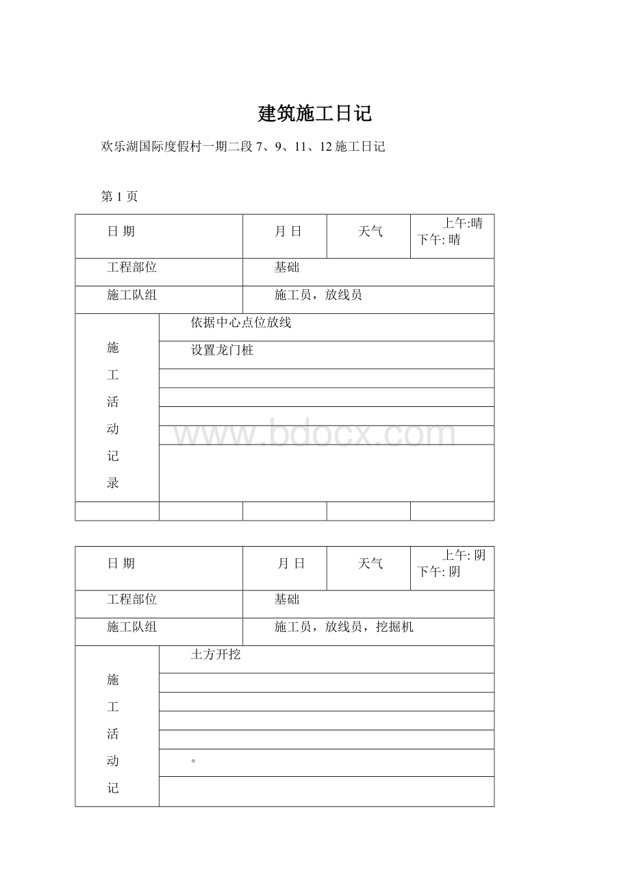 建筑施工日记Word格式文档下载.docx_第1页