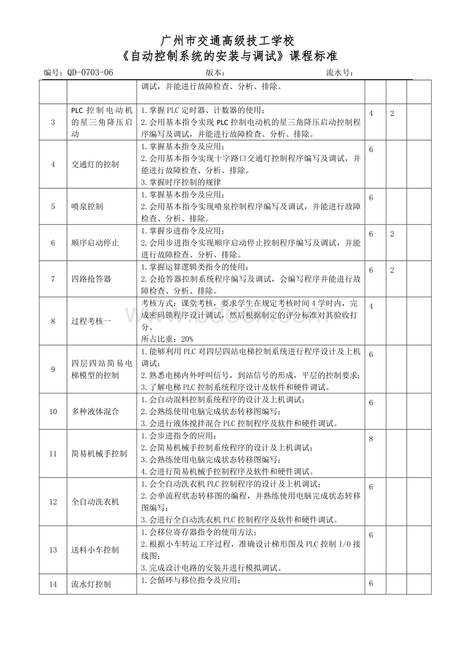 自动控制系统的安装与调试课标.doc_第3页