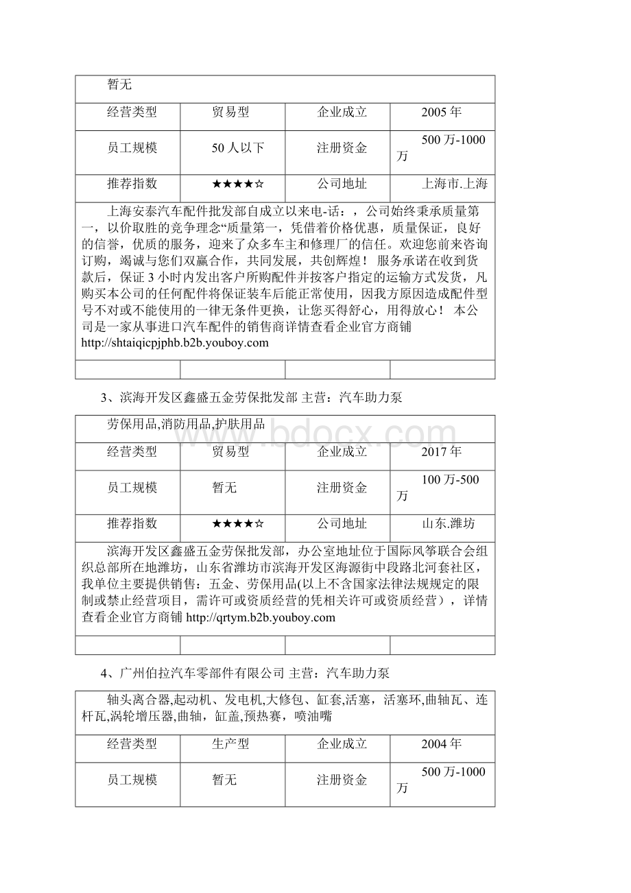 转向系统种类都有哪些转向系统生产厂家有哪些Word文档下载推荐.docx_第2页