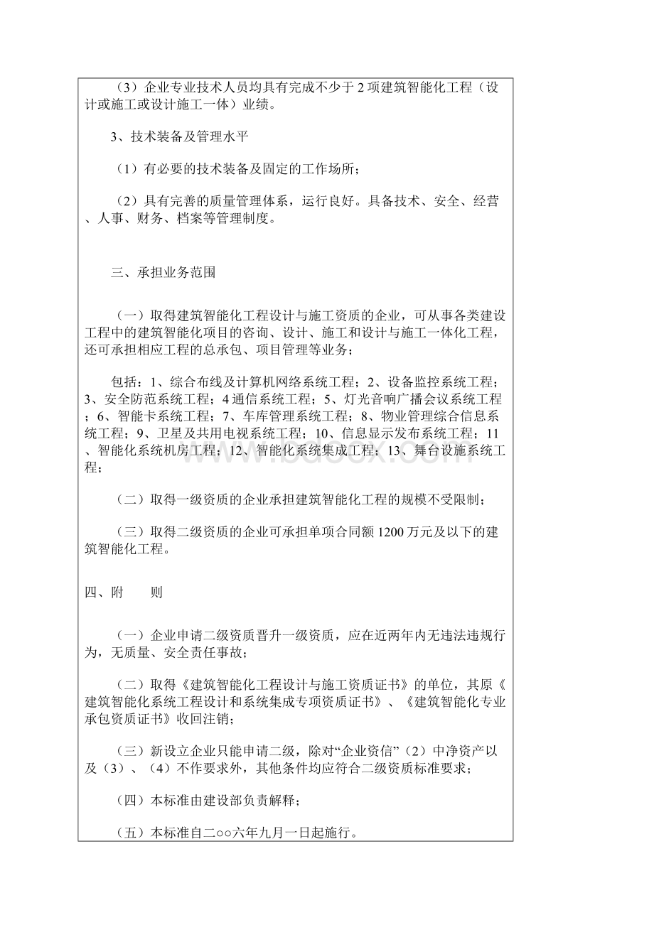 建筑智能化工程设计与施工资质标准.docx_第3页