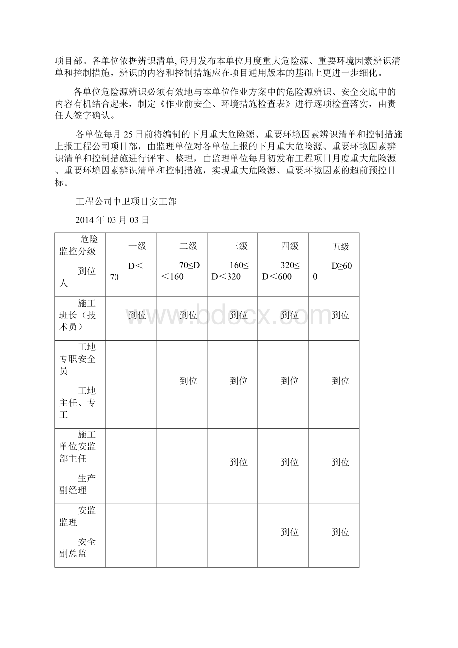 项目重大危险源重要环境因素辨识清单说明.docx_第2页