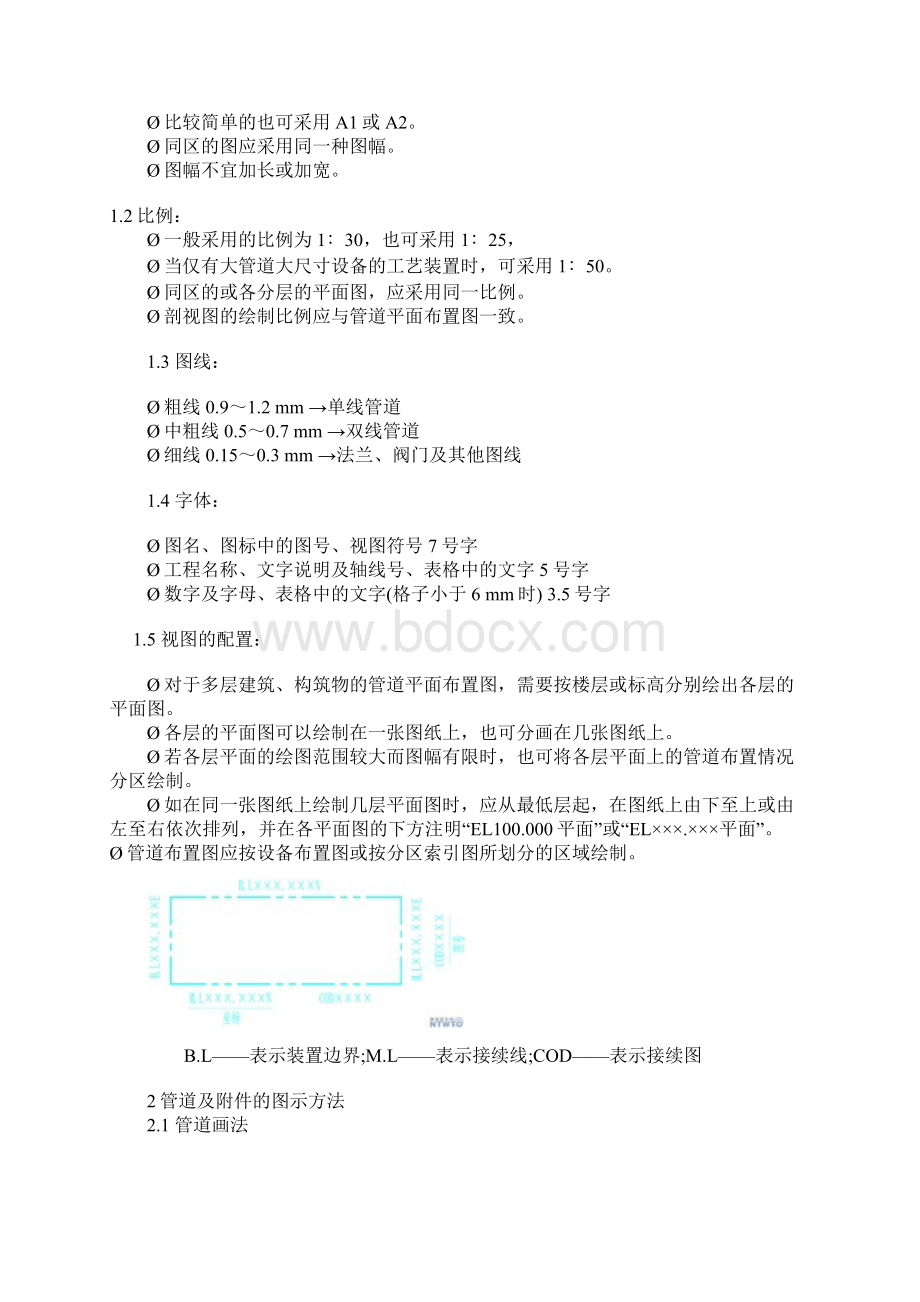 管道布置图视图.docx_第2页