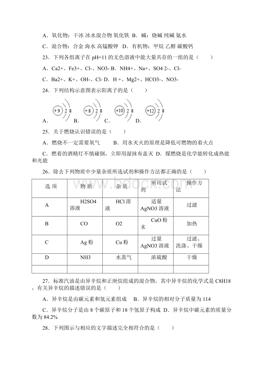 四川省巴中市中考化学试题及参考答案word解析版文档格式.docx_第2页