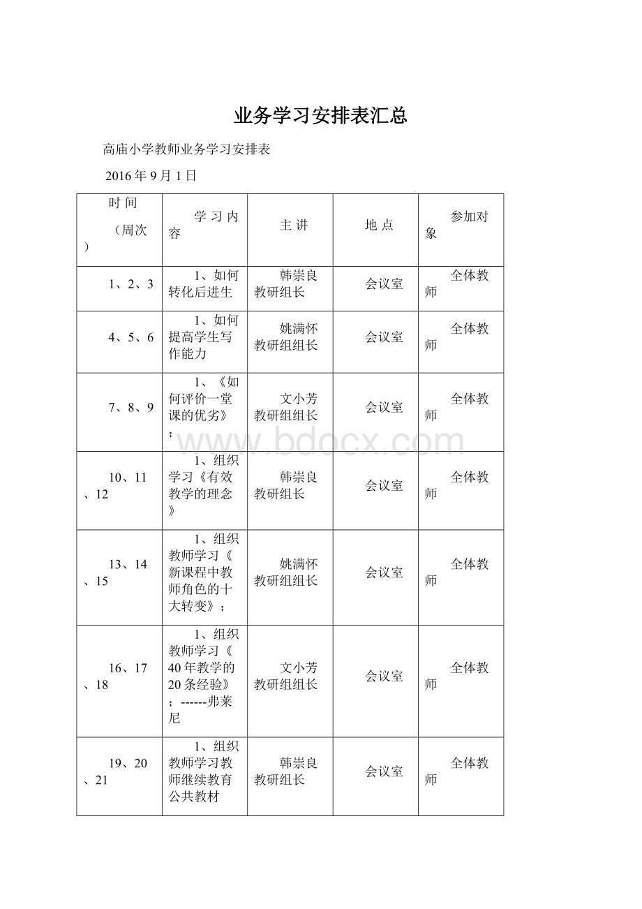 业务学习安排表汇总.docx