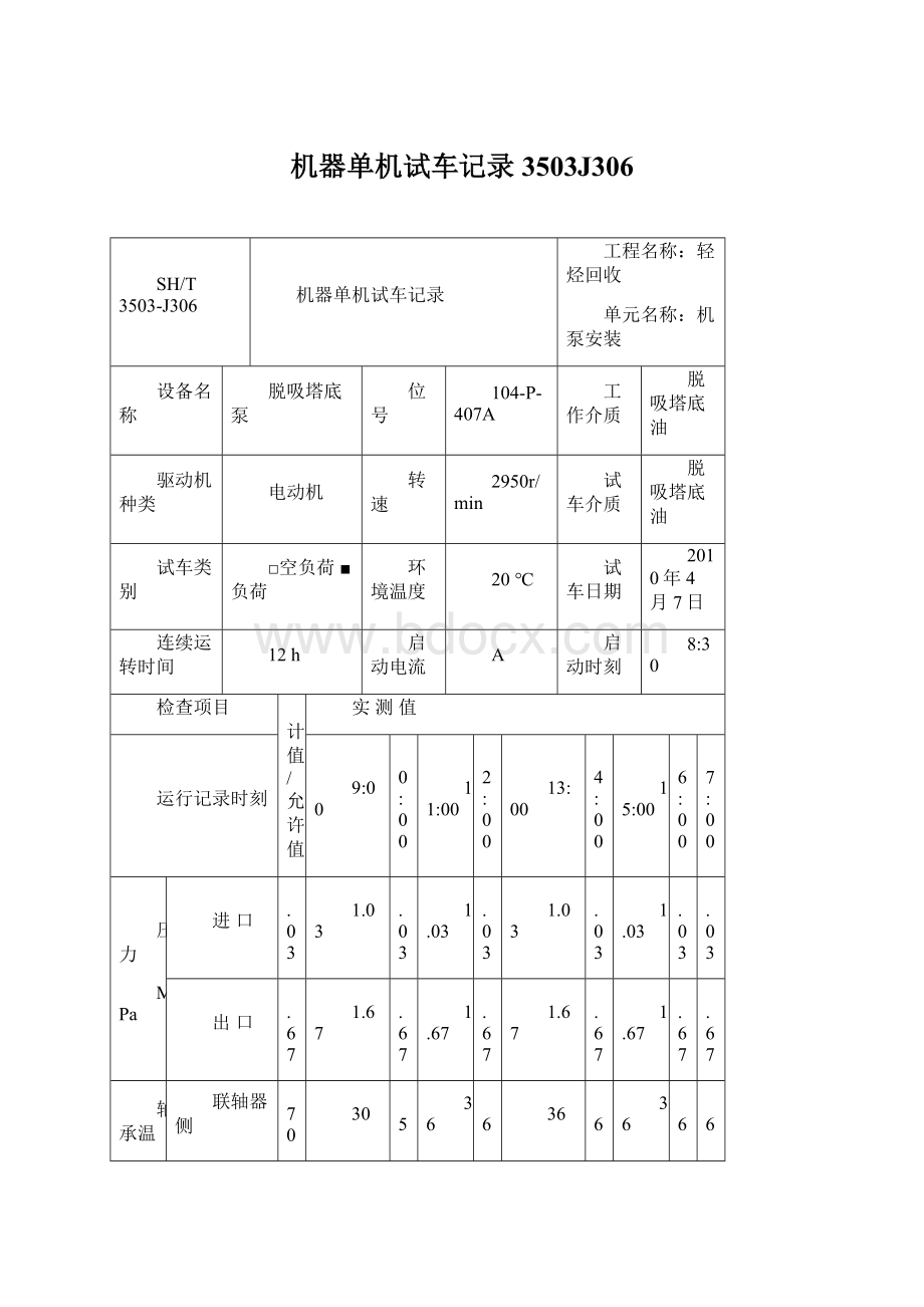 机器单机试车记录3503J306Word文档下载推荐.docx_第1页