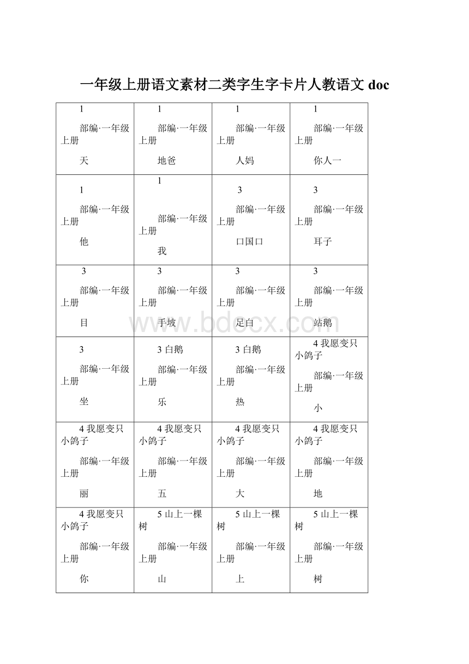 一年级上册语文素材二类字生字卡片人教语文doc.docx