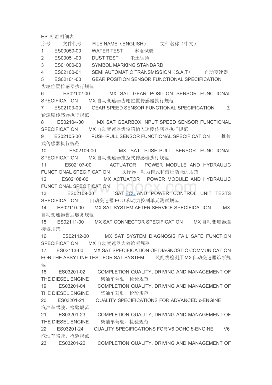 ES标准明细Word文档格式.docx_第1页