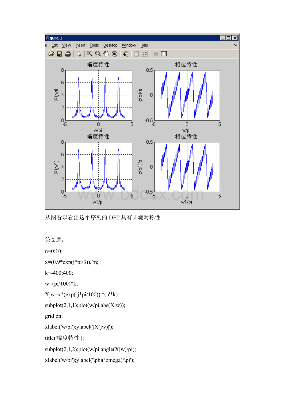 数字信号处理第二次大作业.docx_第2页