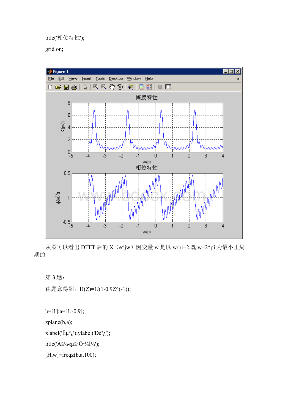 数字信号处理第二次大作业.docx_第3页