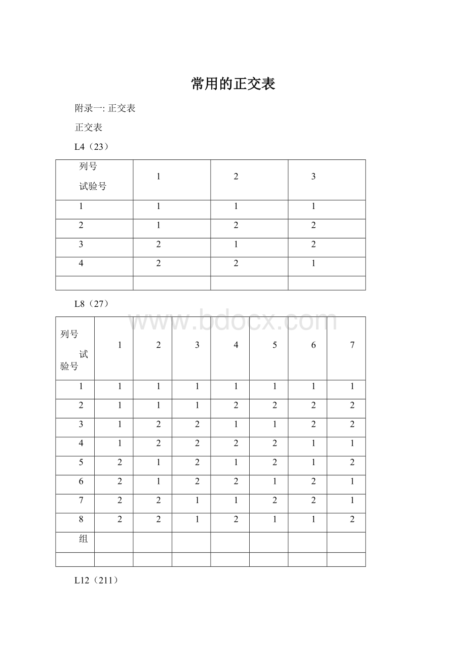 常用的正交表Word格式文档下载.docx