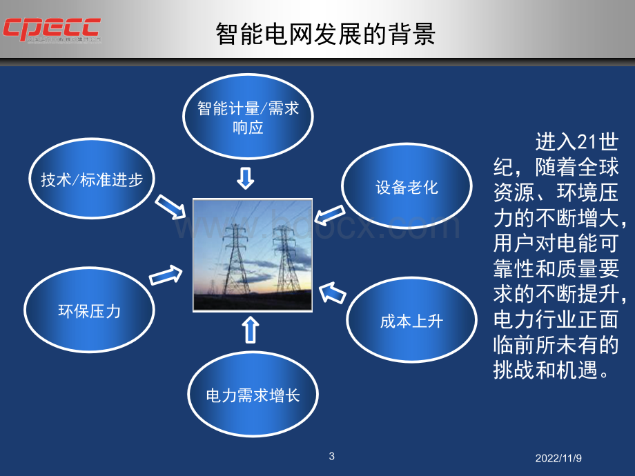 智能电网与电网智能化.ppt_第3页