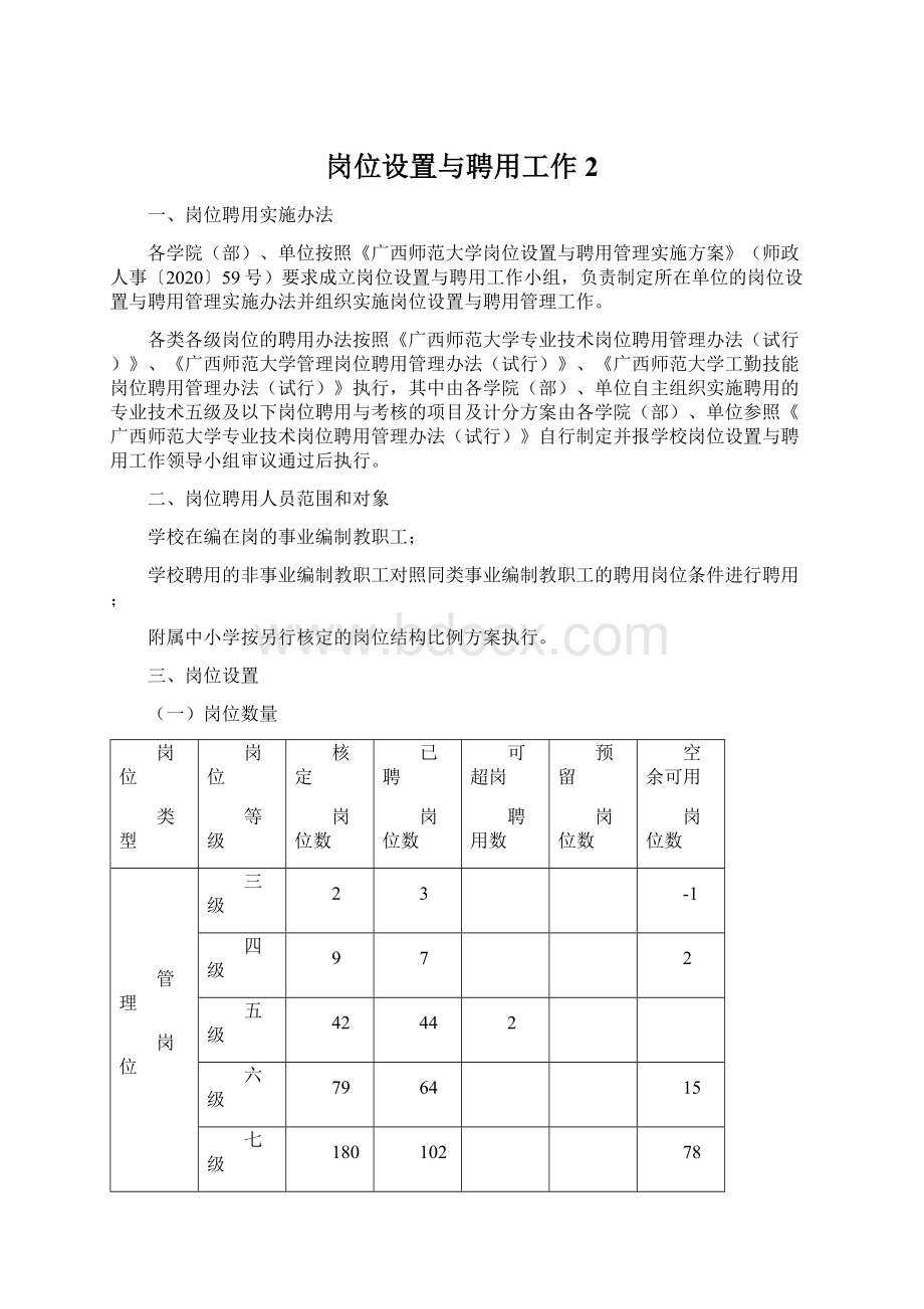 岗位设置与聘用工作2Word下载.docx