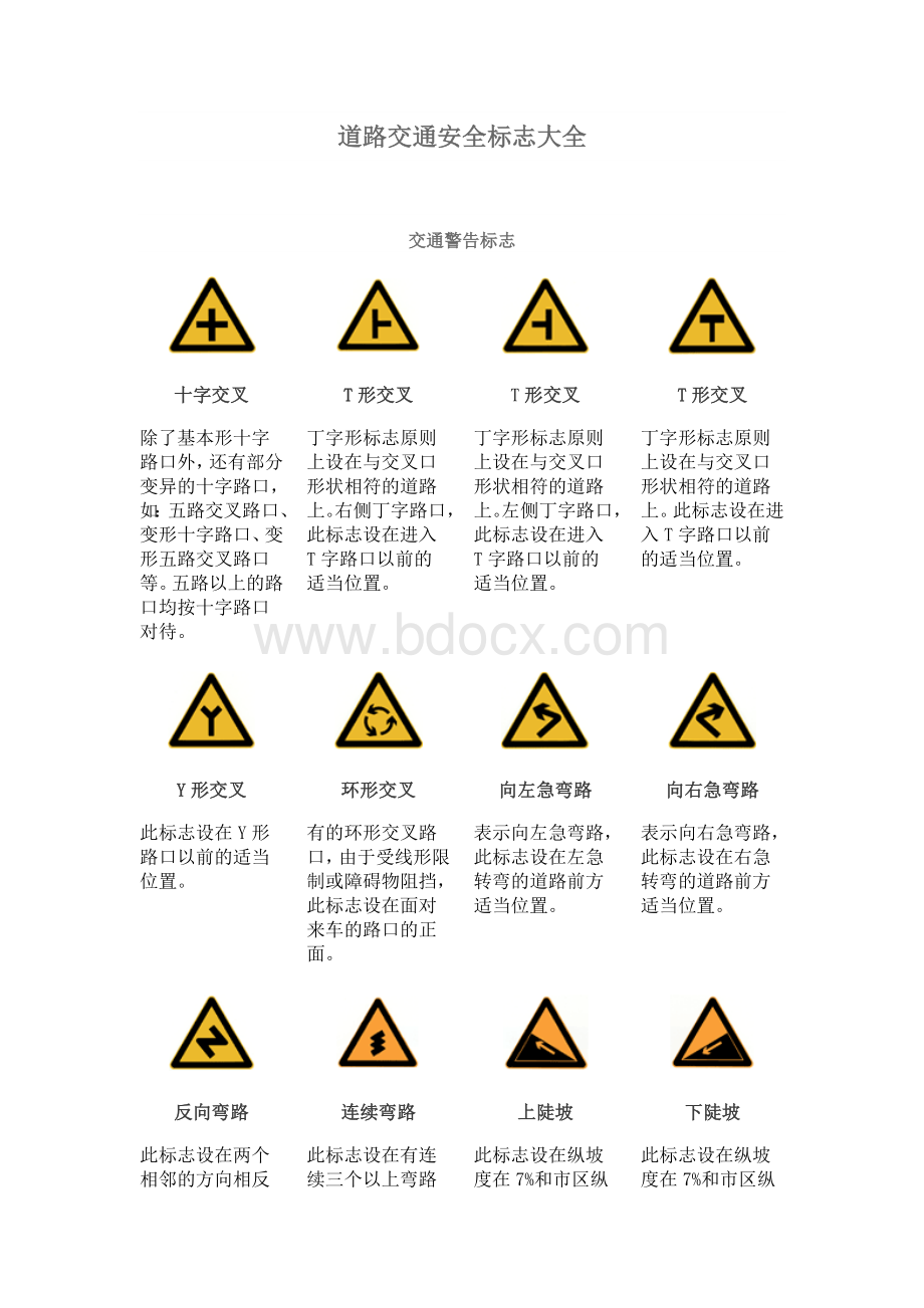 道路交通安全标志大全文档格式.doc