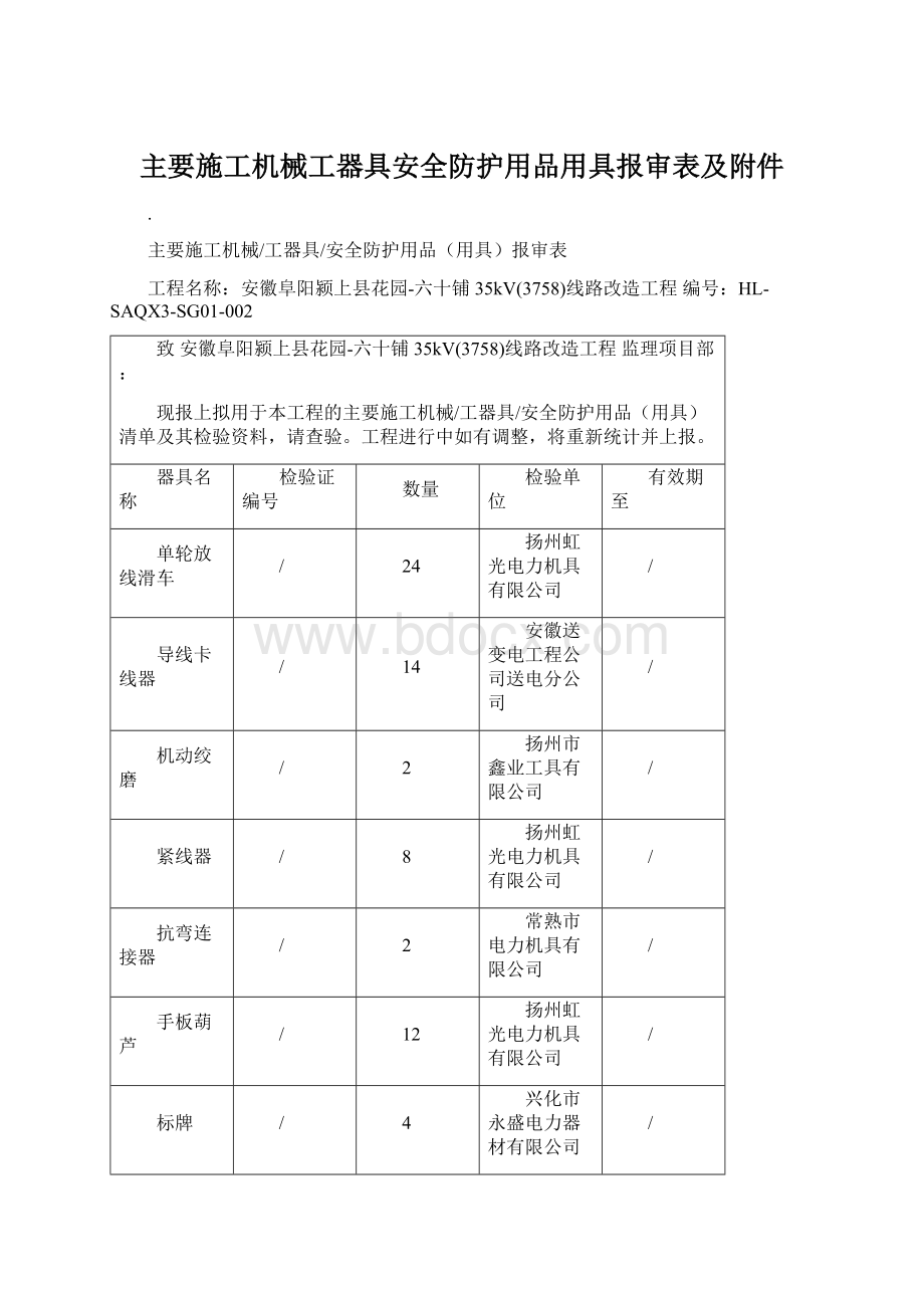 主要施工机械工器具安全防护用品用具报审表及附件.docx_第1页