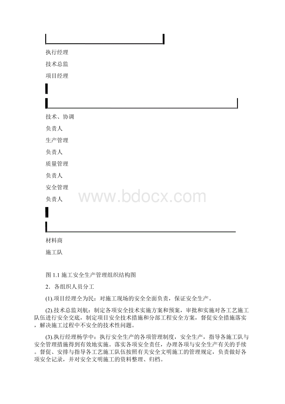 88号大厦安全文明施工方案.docx_第3页