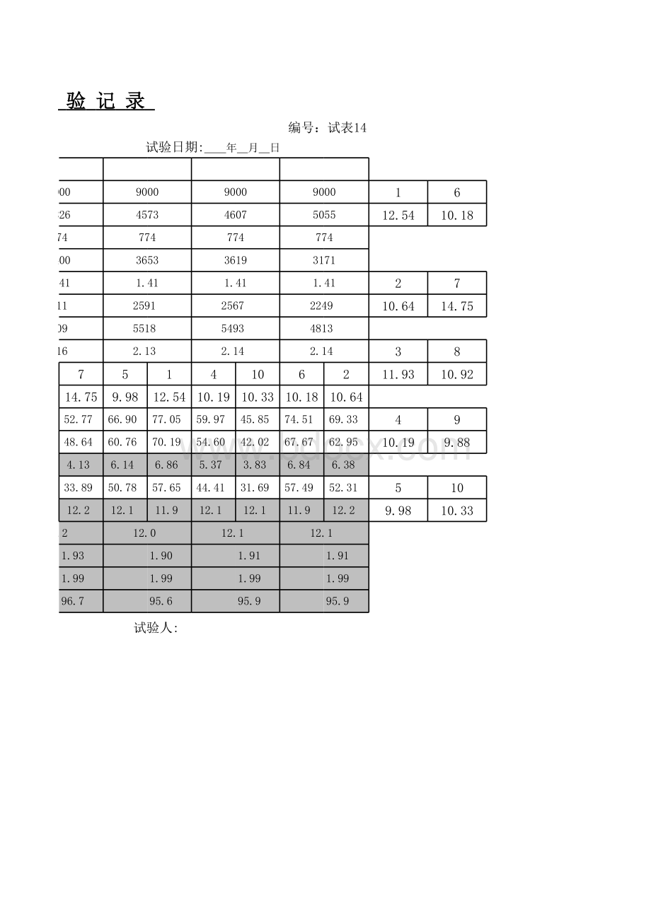 灌砂法测压实度计算公式表格文件下载.xls_第2页