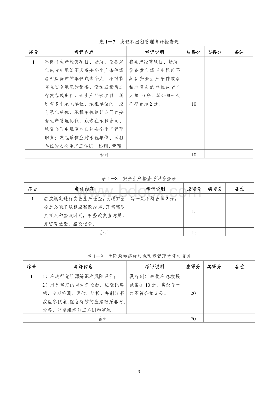 广东省中小机械制造企业安全生产标准化达标考评检查表文档格式.doc_第3页