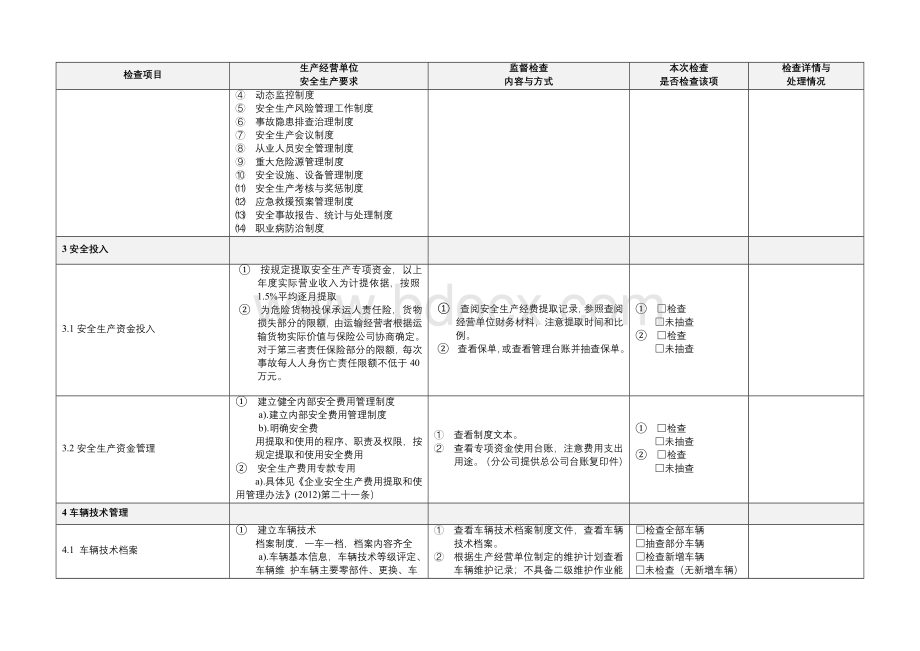 文件15：道路危险货物运输企业安全生产监管检查表Word文档格式.docx_第2页