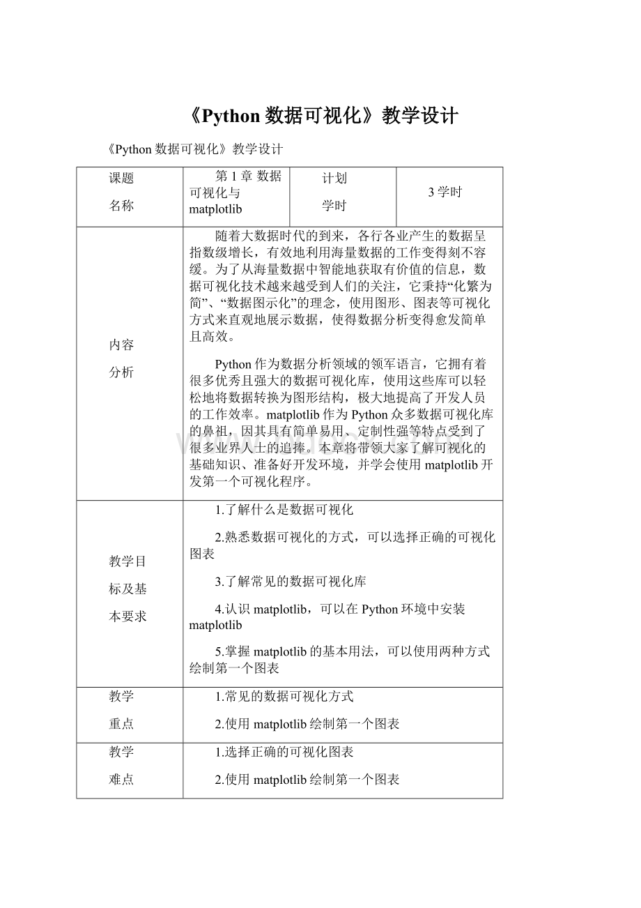 《Python数据可视化》教学设计.docx_第1页