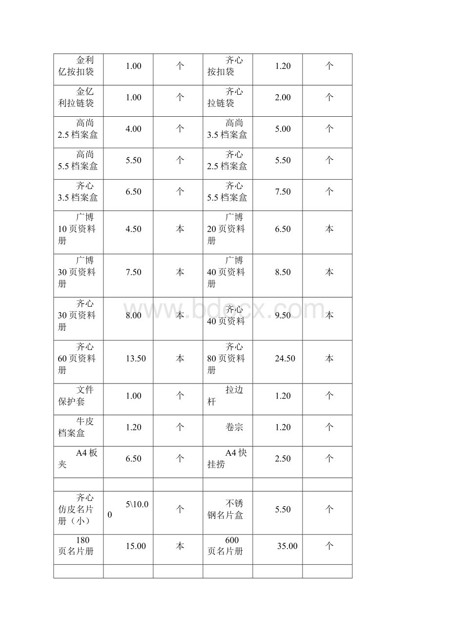 酒店办公用品价格明细表.docx_第3页