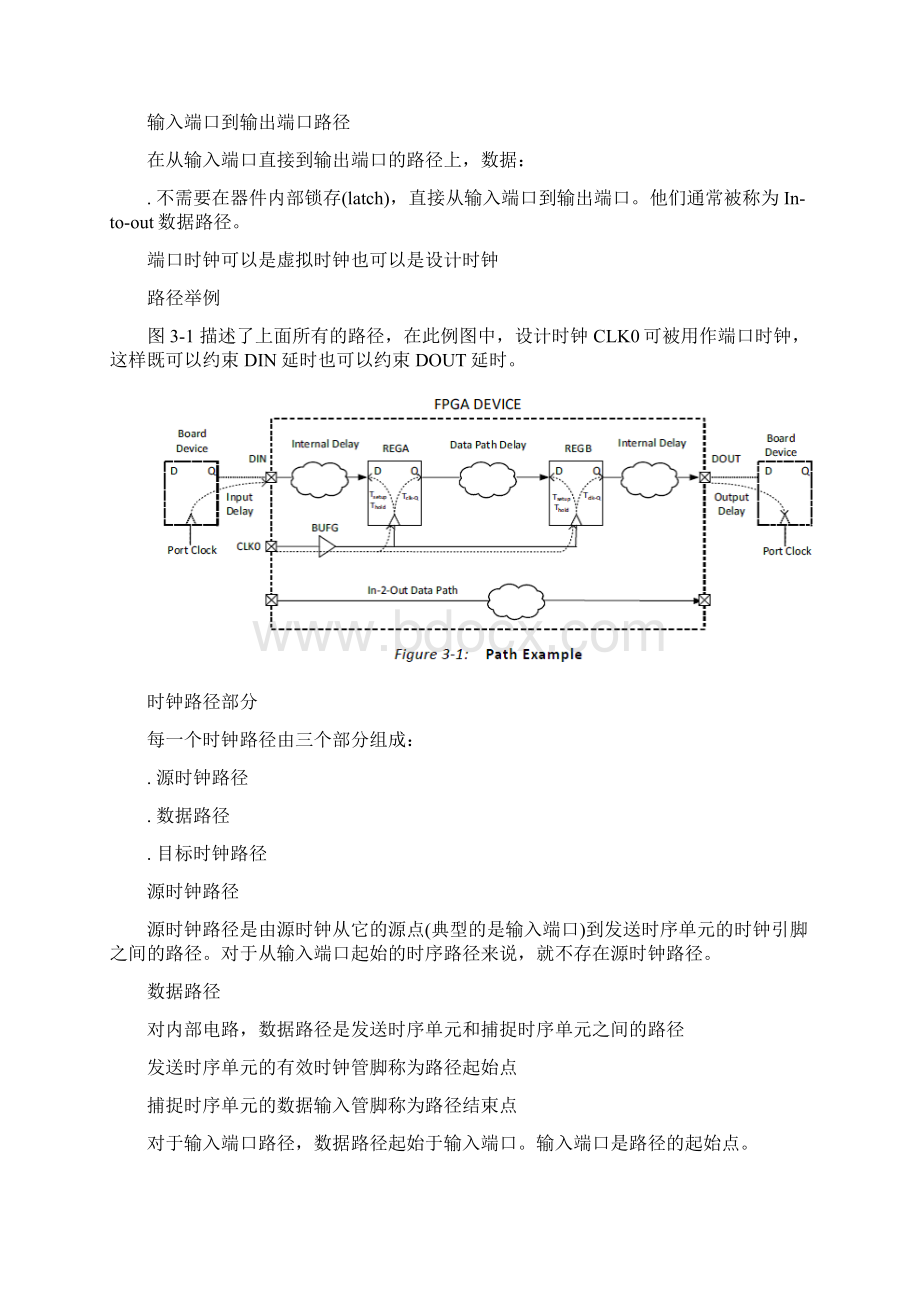 UG 903 vivado 约束指导手册.docx_第2页