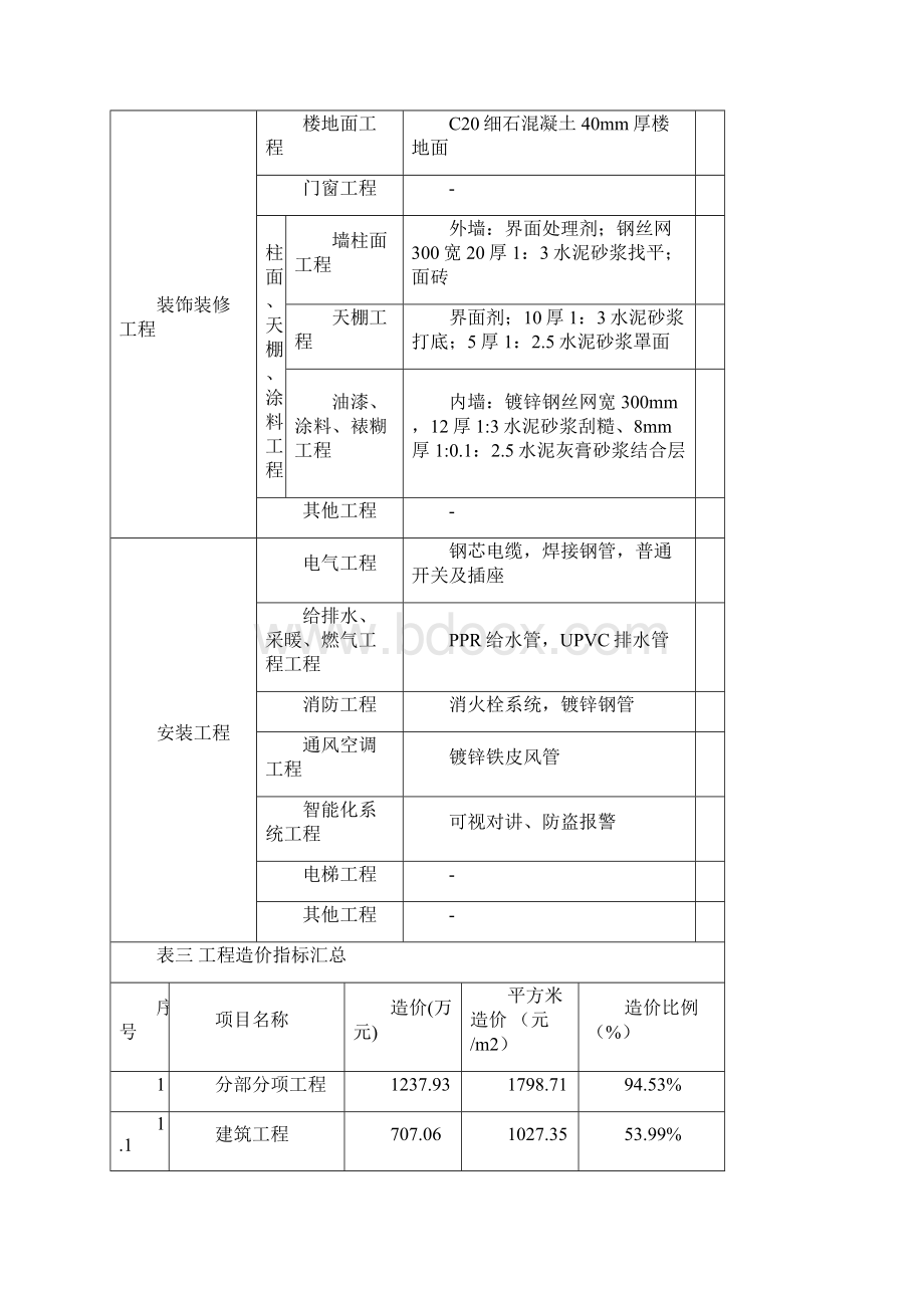 高层住宅造价指标.docx_第3页