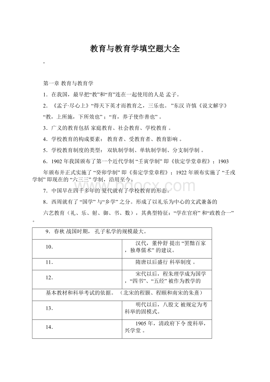 教育与教育学填空题大全Word文档格式.docx_第1页