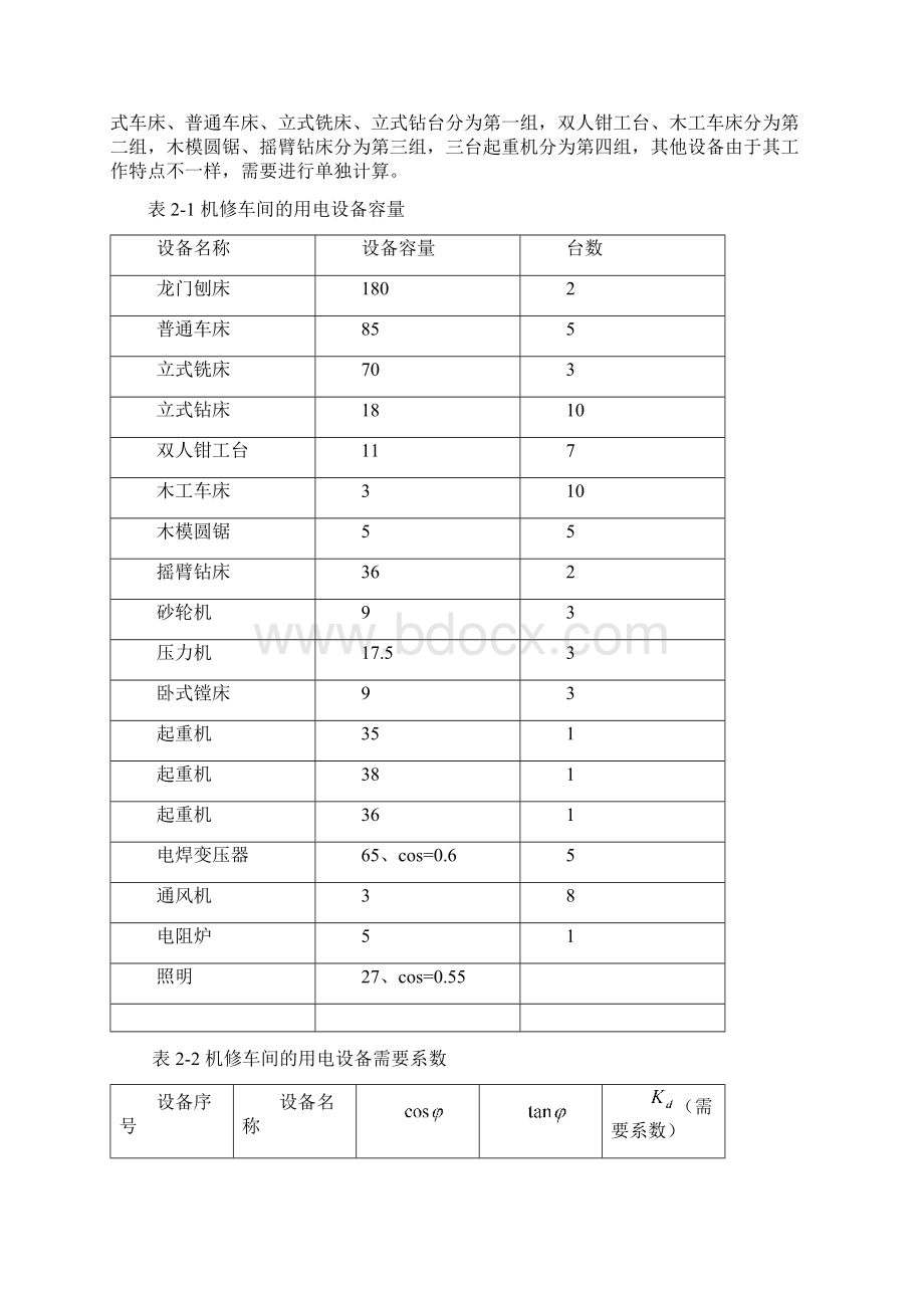 供配电设计Word格式文档下载.docx_第3页