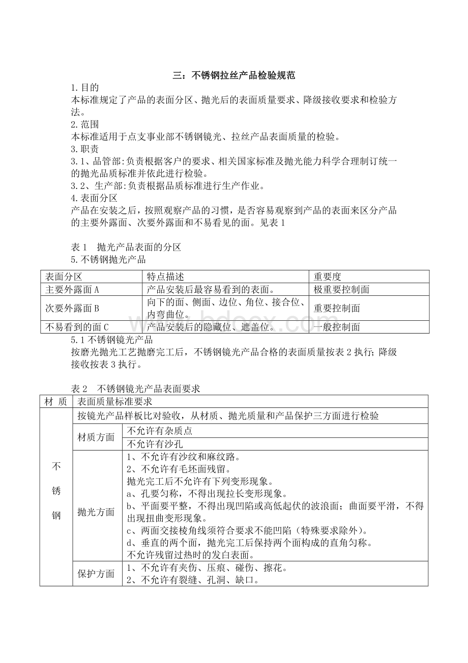 不锈钢拉丝产品检验规范.docx_第1页