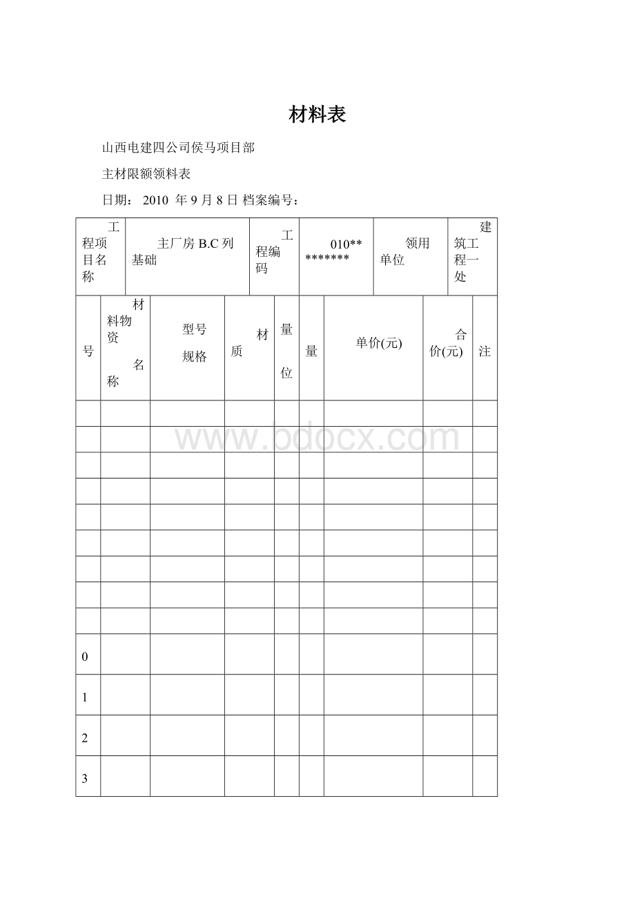 材料表Word下载.docx_第1页