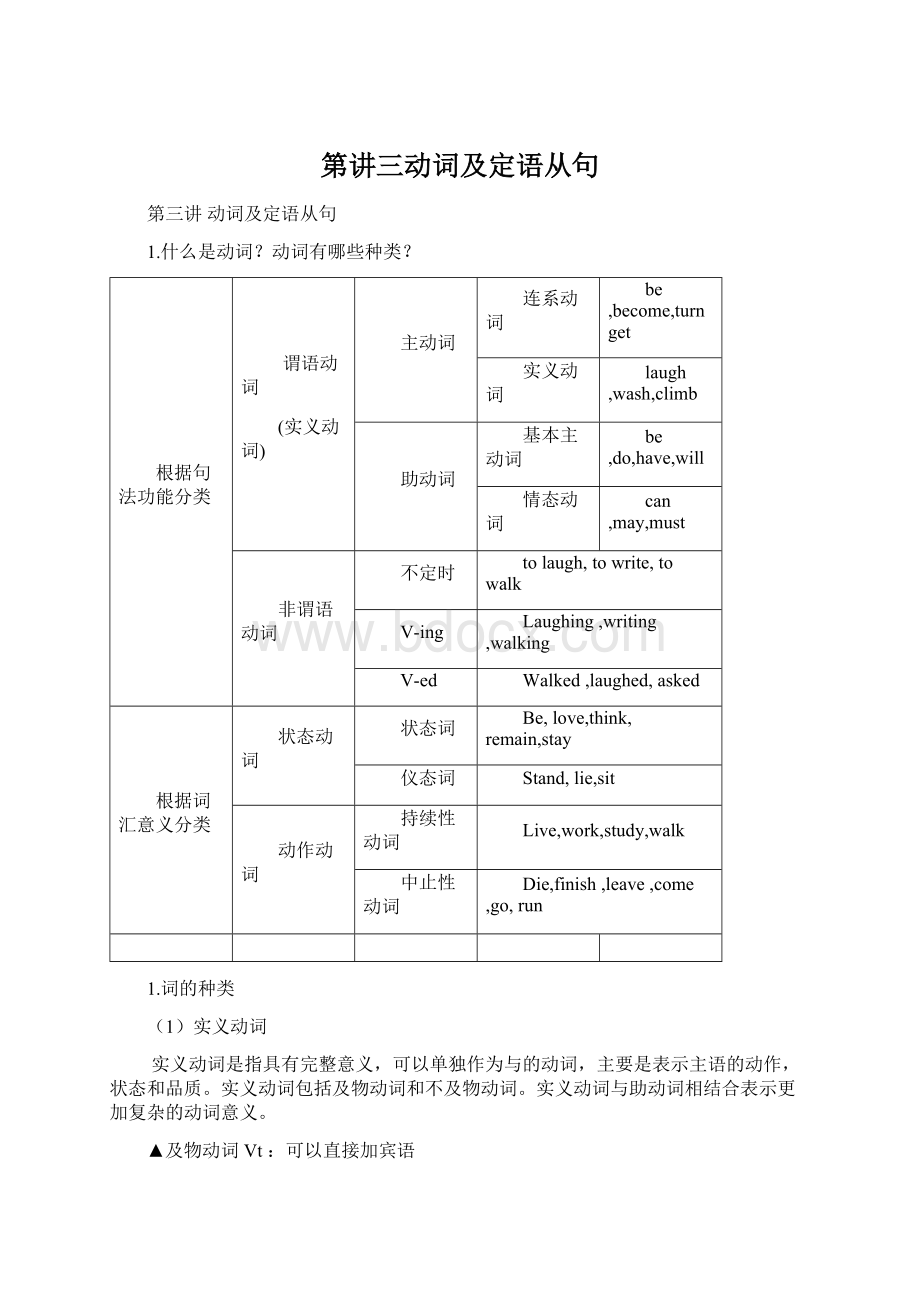 第讲三动词及定语从句Word格式文档下载.docx