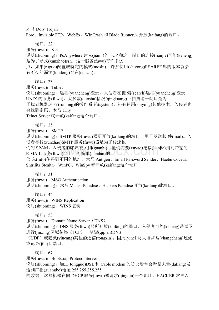 常用端口对照文档格式.docx_第2页