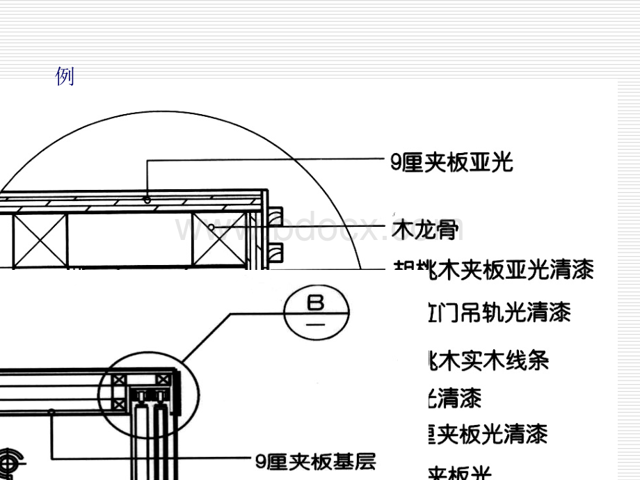 立面布置图.ppt_第2页