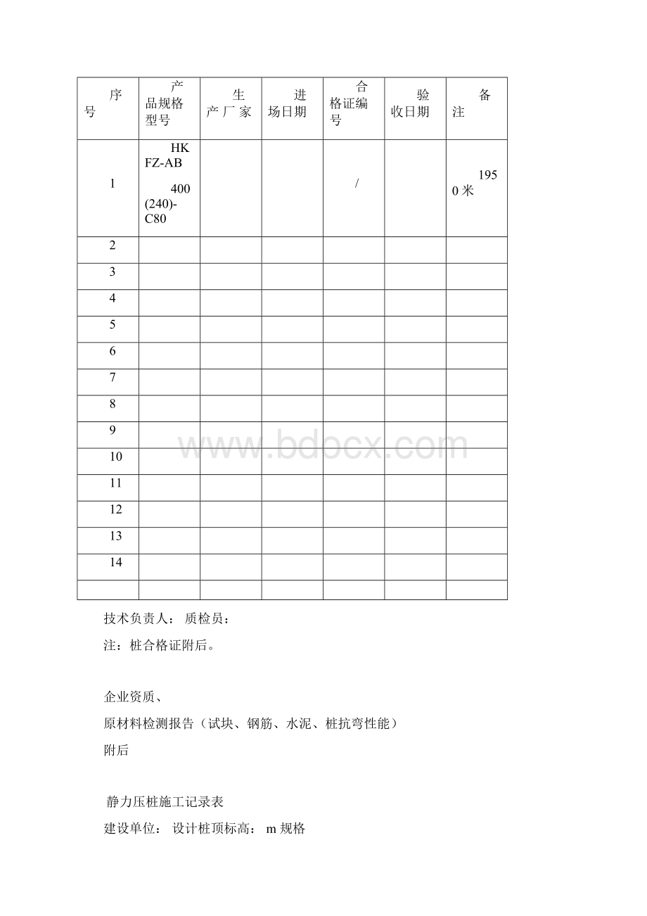 ZJ2桩基工程质量控制资料复习过程.docx_第2页