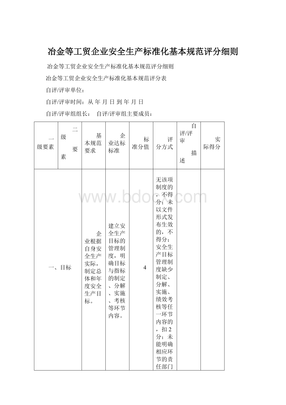 冶金等工贸企业安全生产标准化基本规范评分细则Word格式文档下载.docx