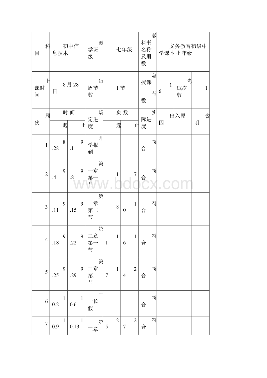 初中信息技术第一册教案文档格式.docx_第3页