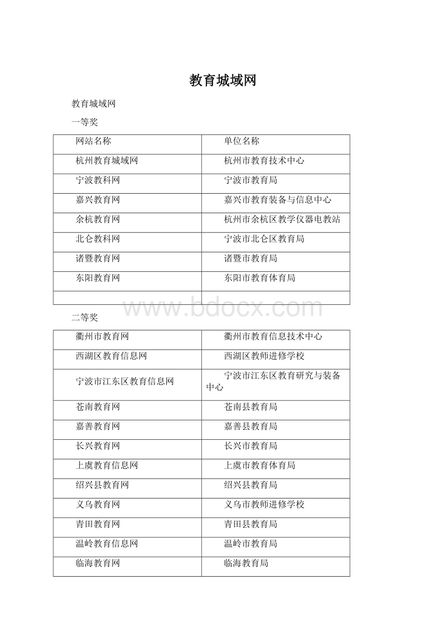 教育城域网.docx_第1页