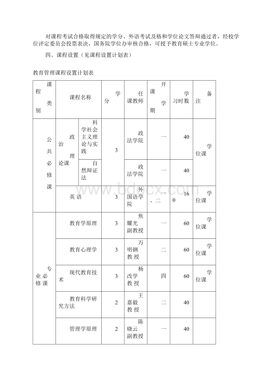 西北师范大学教育硕士专业学位培养方案.docx_第2页