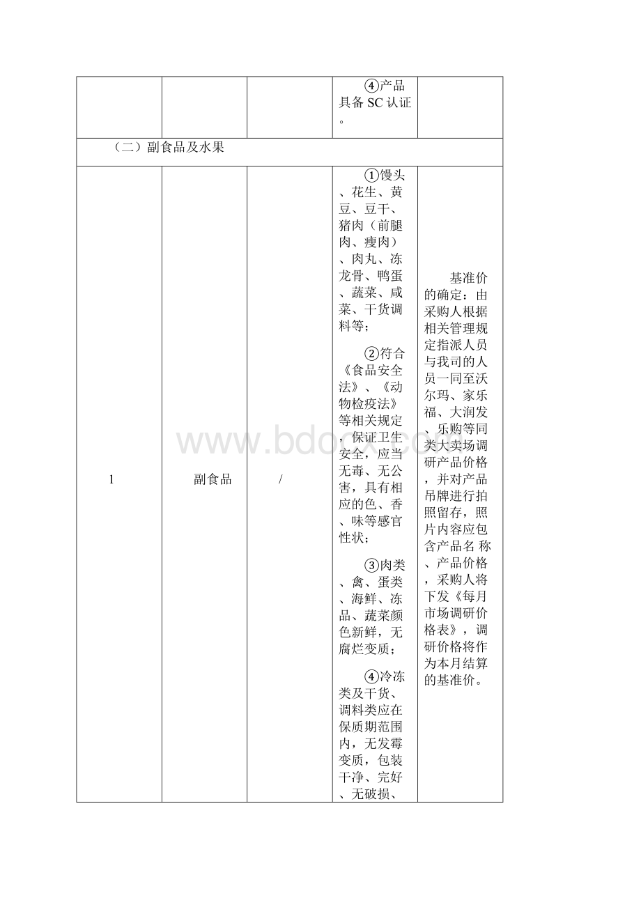 监所粮油副食品日用品采购项目供货服务方案保障方案.docx_第3页