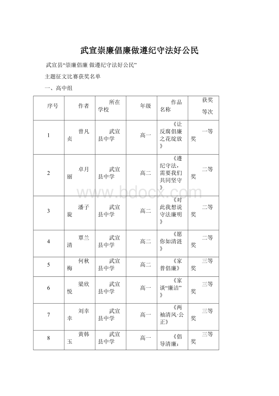 武宣崇廉倡廉做遵纪守法好公民.docx_第1页