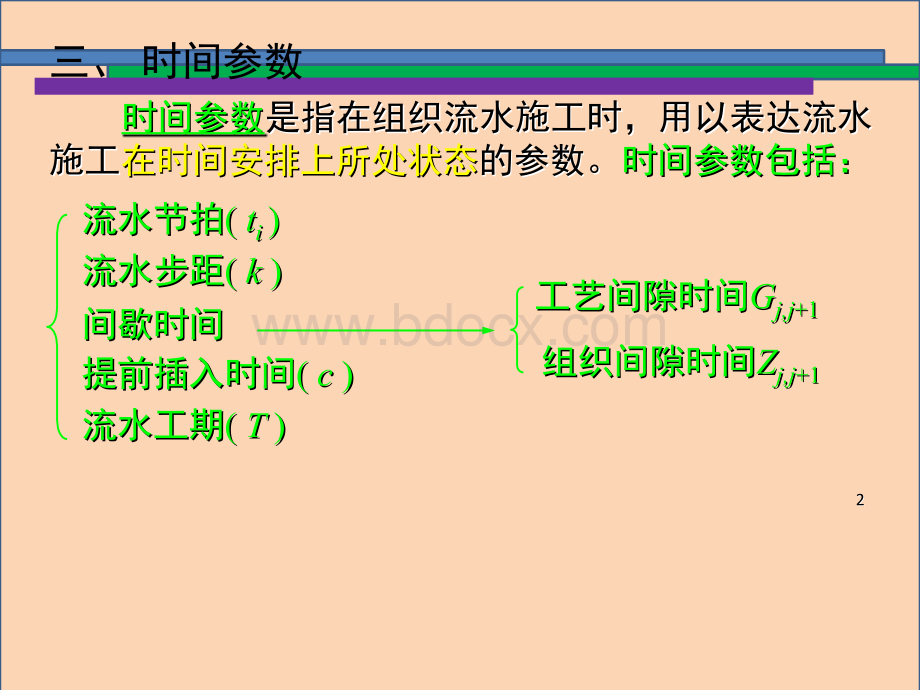 流水施工的时间参数绘制进度表.ppt_第2页