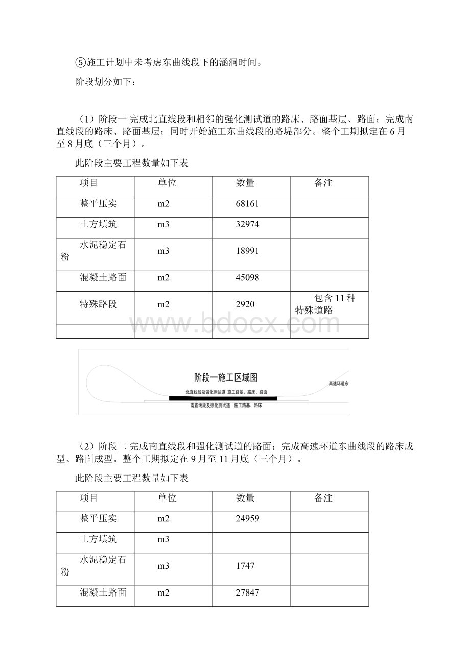 试车场各种道路施工组织设计.docx_第3页