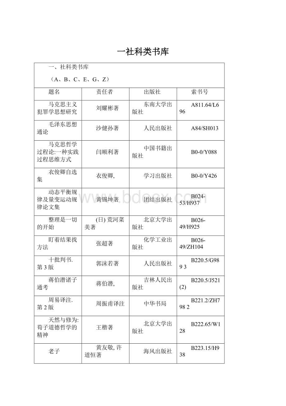 一社科类书库Word格式文档下载.docx