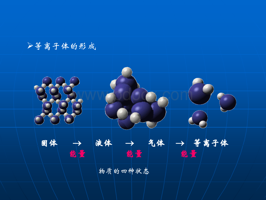 等离子体表面处理技术常识PPT文档格式.ppt_第3页