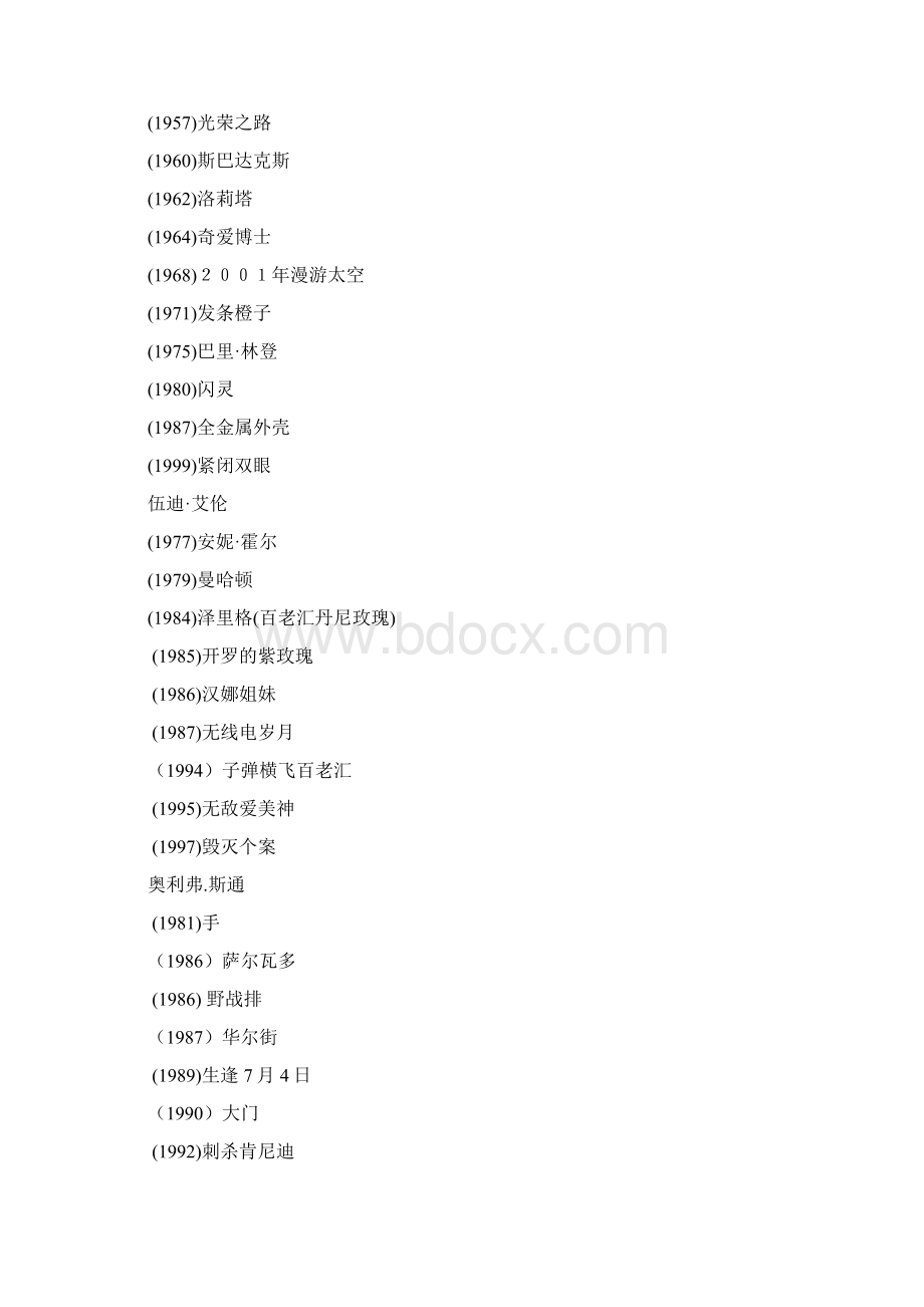 世界著名导演和作品Word文件下载.docx_第2页