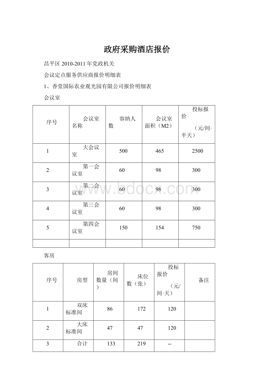 政府采购酒店报价.docx