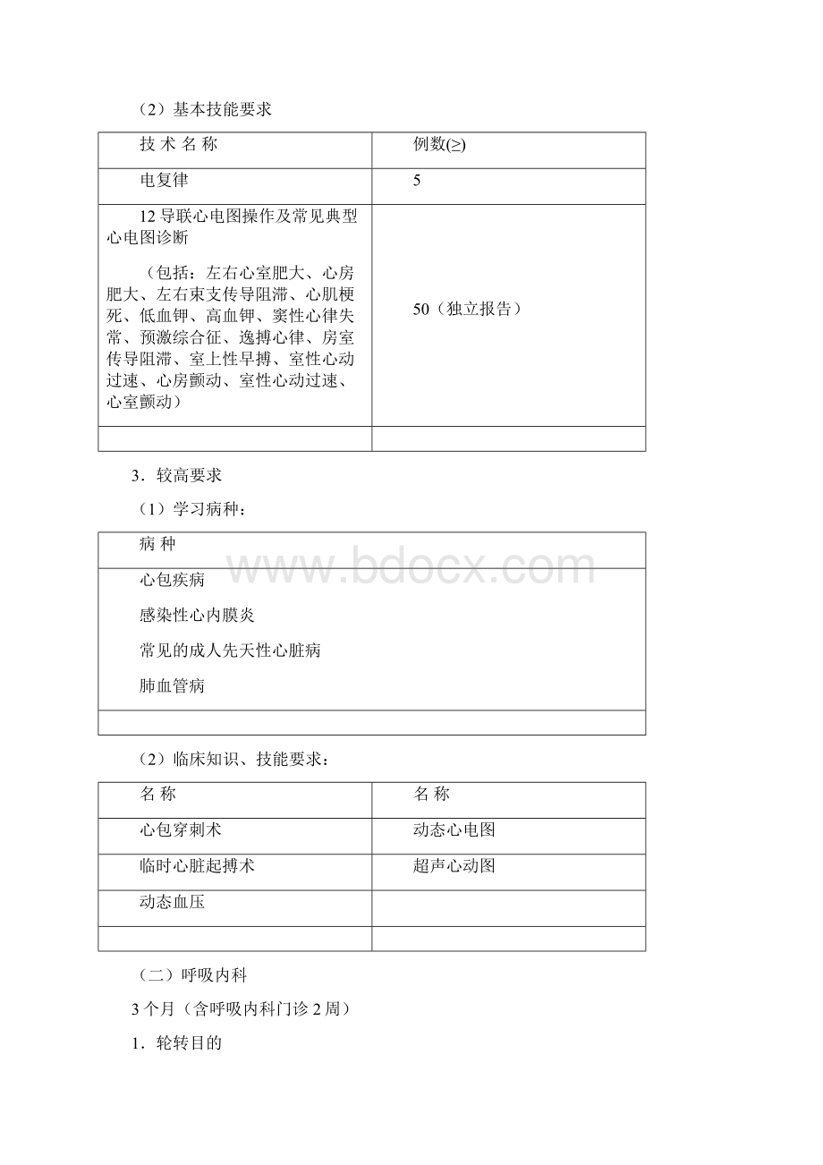 医院内科医师培训标准文档格式.docx_第3页