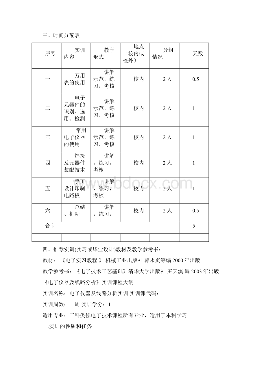 电子技能实训教学大纲Word文档格式.docx_第3页