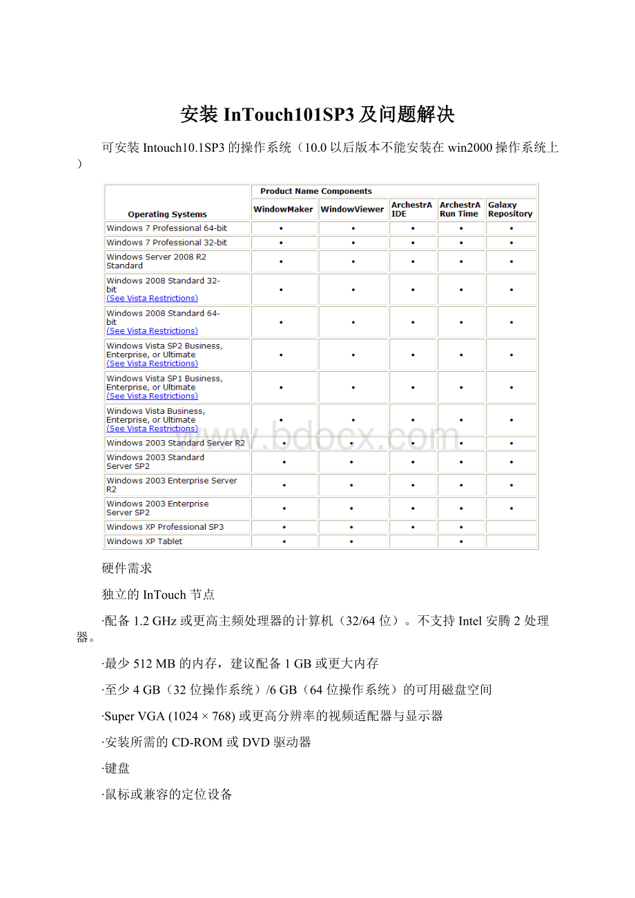 安装InTouch101SP3及问题解决.docx_第1页