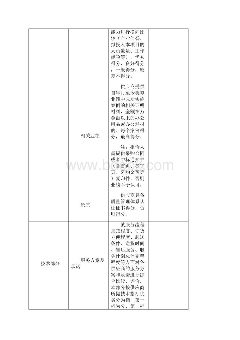 首都体育学院办公用品与通用耗材供应商选聘项目比选Word格式文档下载.docx_第2页